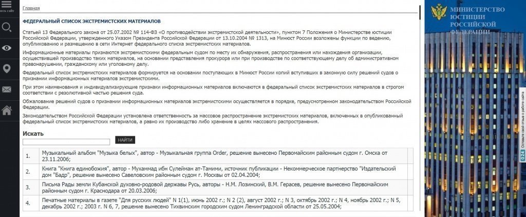 Минюст экстремистские материалы. Федеральный список экстремистских материалов. Список экстремистской литературы. Федеральный список экстремистской литературы. Федеральный список экстремистских материалов 2020.