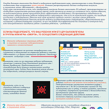 Как выявить вовлеченность ребенка  в "Группы смерти" 